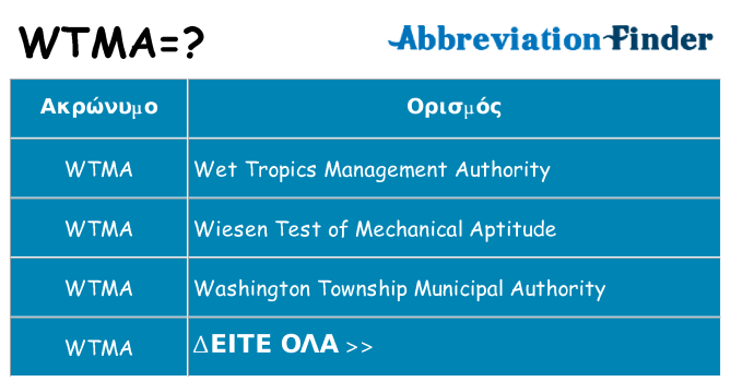 Τι σημαίνει wtma ηρεμήσει
