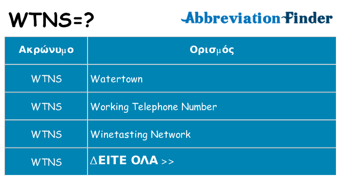 Τι σημαίνει wtns ηρεμήσει