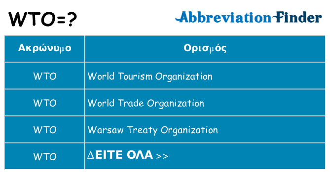 Τι σημαίνει wto ηρεμήσει