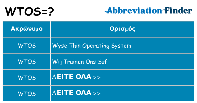 Τι σημαίνει wtos ηρεμήσει