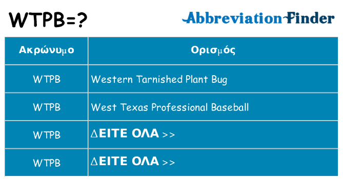 Τι σημαίνει wtpb ηρεμήσει