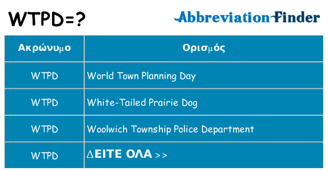 Τι σημαίνει wtpd ηρεμήσει