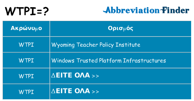 Τι σημαίνει wtpi ηρεμήσει