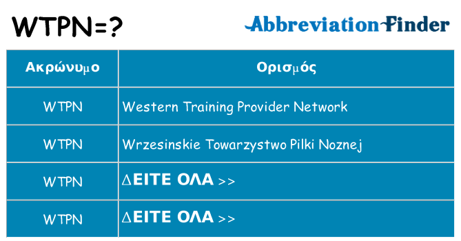 Τι σημαίνει wtpn ηρεμήσει