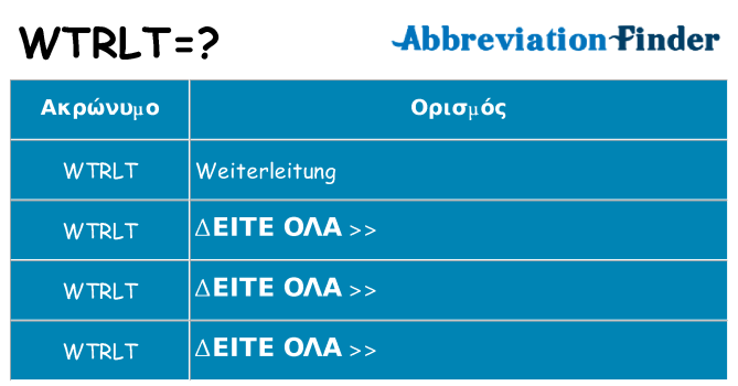 Τι σημαίνει wtrlt ηρεμήσει