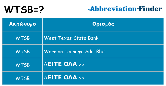 Τι σημαίνει wtsb ηρεμήσει