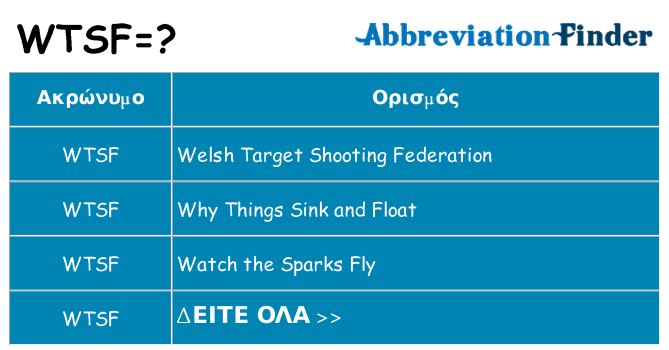 Τι σημαίνει wtsf ηρεμήσει