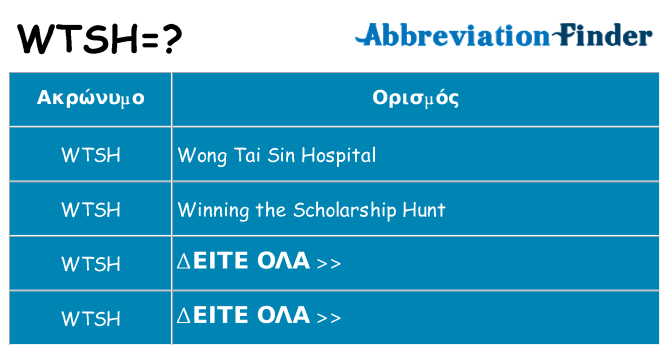 Τι σημαίνει wtsh ηρεμήσει