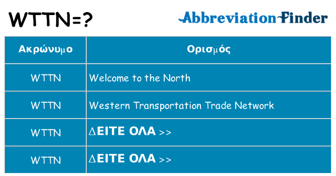 Τι σημαίνει wttn ηρεμήσει