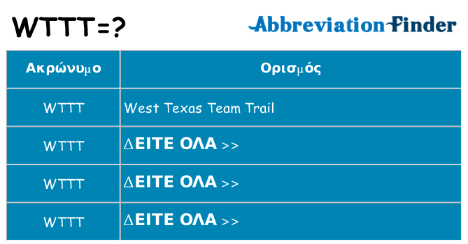 Τι σημαίνει wttt ηρεμήσει