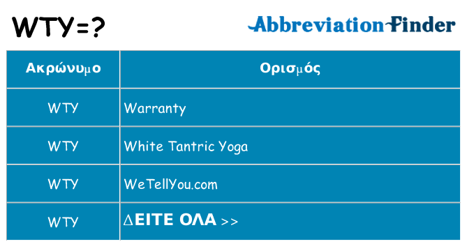 Τι σημαίνει wty ηρεμήσει