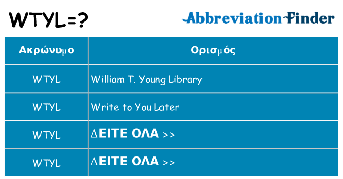 Τι σημαίνει wtyl ηρεμήσει