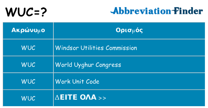 Τι σημαίνει wuc ηρεμήσει