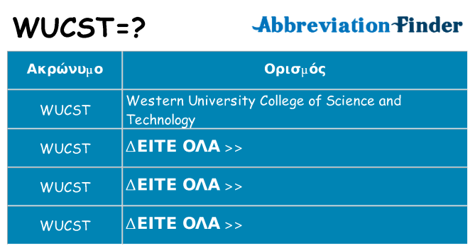 Τι σημαίνει wucst ηρεμήσει