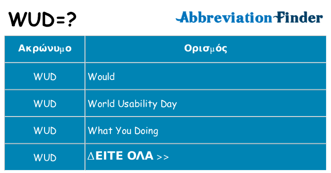 Τι σημαίνει wud ηρεμήσει