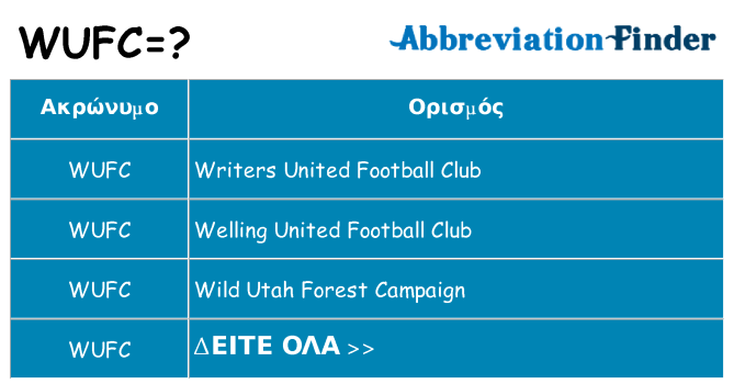 Τι σημαίνει wufc ηρεμήσει