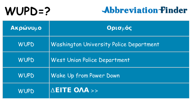 Τι σημαίνει wupd ηρεμήσει