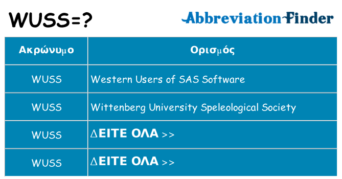 Τι σημαίνει wuss ηρεμήσει