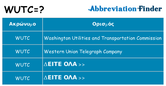 Τι σημαίνει wutc ηρεμήσει