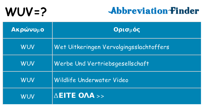 Τι σημαίνει wuv ηρεμήσει