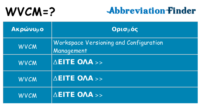Τι σημαίνει wvcm ηρεμήσει