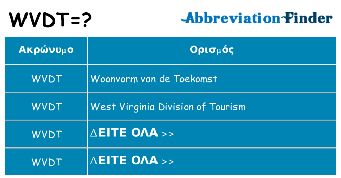 Τι σημαίνει wvdt ηρεμήσει