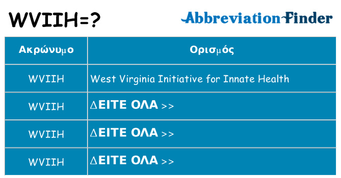 Τι σημαίνει wviih ηρεμήσει