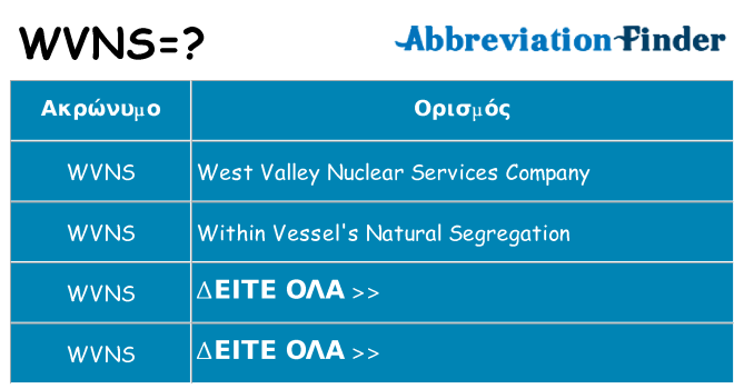 Τι σημαίνει wvns ηρεμήσει