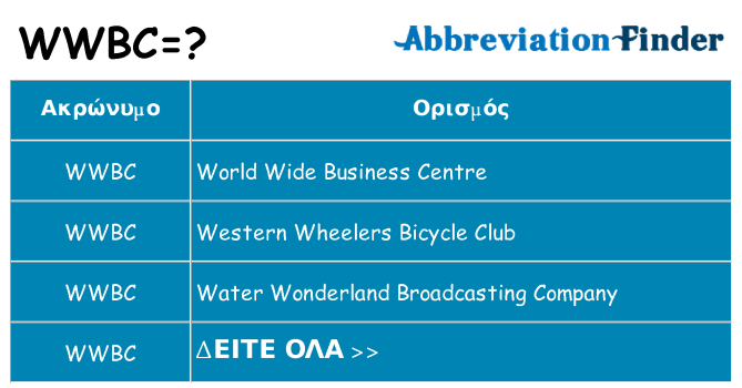 Τι σημαίνει wwbc ηρεμήσει