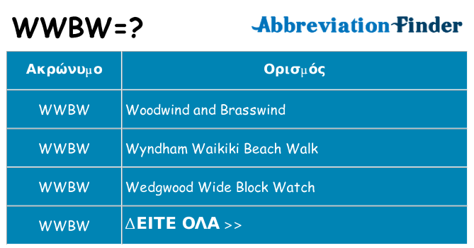 Τι σημαίνει wwbw ηρεμήσει