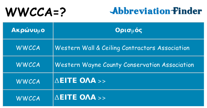 Τι σημαίνει wwcca ηρεμήσει
