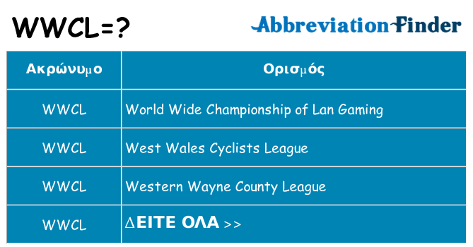 Τι σημαίνει wwcl ηρεμήσει