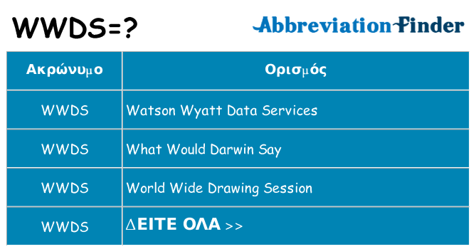 Τι σημαίνει wwds ηρεμήσει