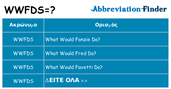 Τι σημαίνει wwfds ηρεμήσει