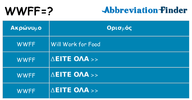 Τι σημαίνει wwff ηρεμήσει
