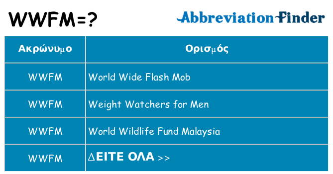 Τι σημαίνει wwfm ηρεμήσει