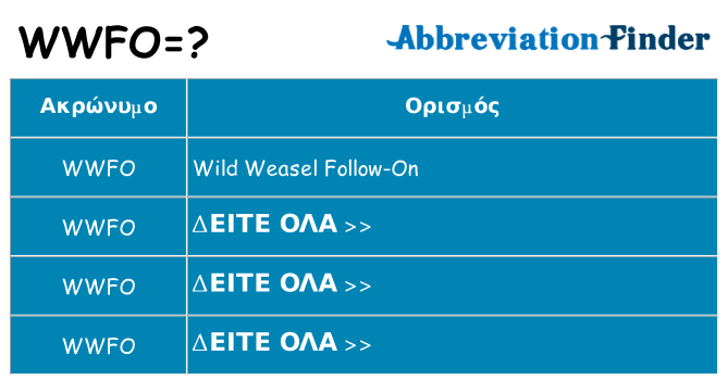 Τι σημαίνει wwfo ηρεμήσει