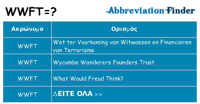 Τι σημαίνει wwft ηρεμήσει