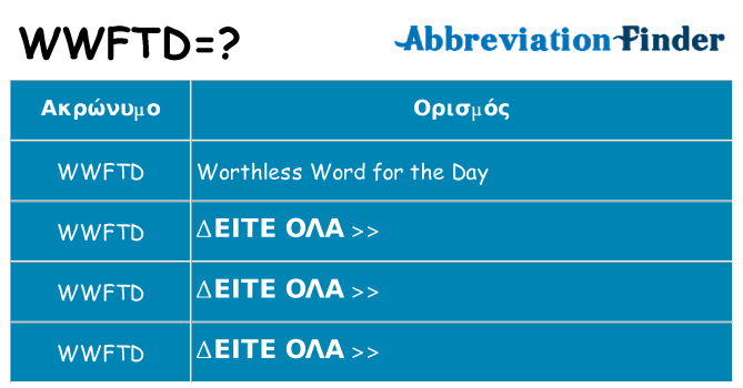 Τι σημαίνει wwftd ηρεμήσει