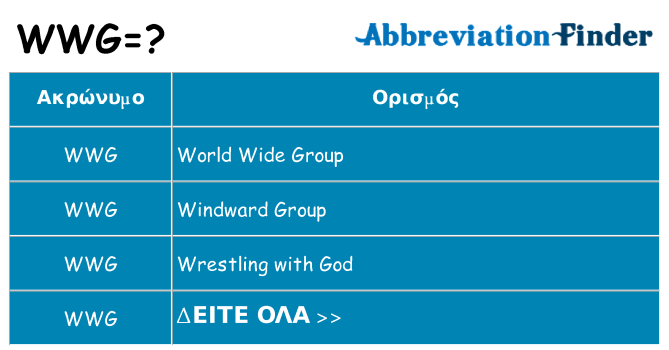 Τι σημαίνει wwg ηρεμήσει
