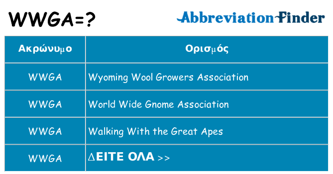 Τι σημαίνει wwga ηρεμήσει