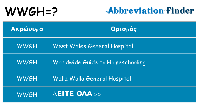 Τι σημαίνει wwgh ηρεμήσει