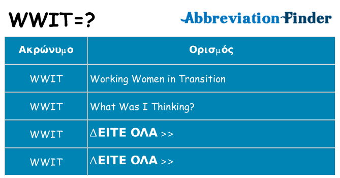 Τι σημαίνει wwit ηρεμήσει