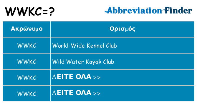 Τι σημαίνει wwkc ηρεμήσει