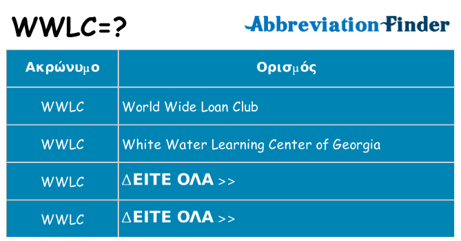 Τι σημαίνει wwlc ηρεμήσει