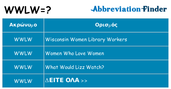 Τι σημαίνει wwlw ηρεμήσει