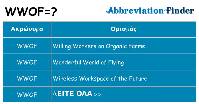 Τι σημαίνει wwof ηρεμήσει