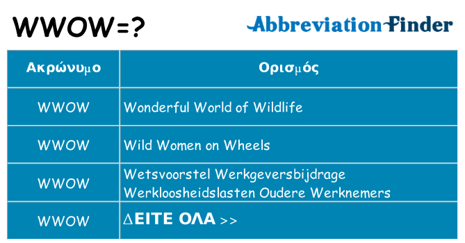 Τι σημαίνει wwow ηρεμήσει