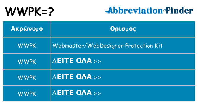 Τι σημαίνει wwpk ηρεμήσει