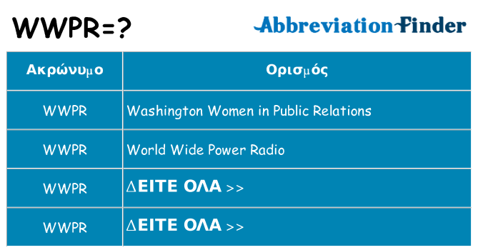 Τι σημαίνει wwpr ηρεμήσει